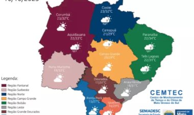 Sexta-feira será de sol entre nuvens, mas com possibilidade de chuva em MS