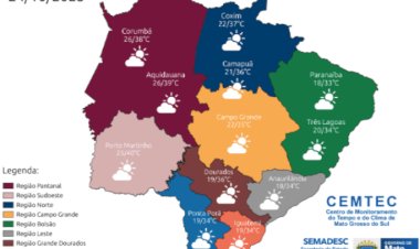 Sexta-feira será de calor de 40°C e umidade do ar em 15% em MS