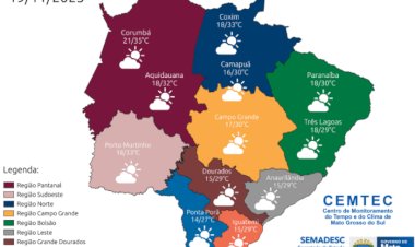 Hidrate-se: quarta-feira será quente e de tempo seco em MS