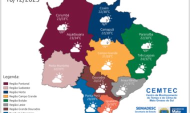 Quarta-feira tem sol entre nuvens em Campo Grande; há chances de chuva no interior