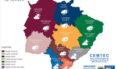Termômetros oscilam em MS e pancadas de chuva são aguardadas nesta quinta-feira