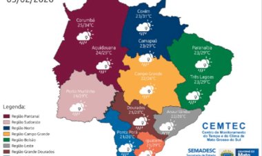 Prepare o guarda-chuva: terça-feira será marcada por instabilidades em MS