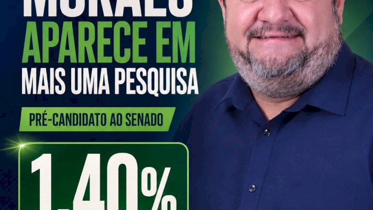 Fernando Moraes aparece em nova pesquisa para o Senado e ganha espaço no cenário político